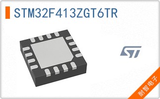 STM32F413ZGT6TR