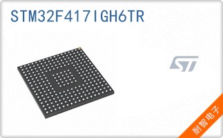 STM32F417IGH6TR