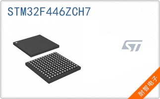 STM32F446ZCH7
