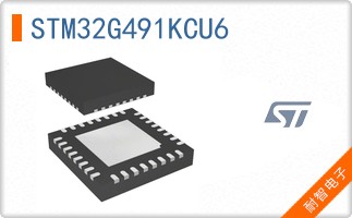 STM32G491KCU6