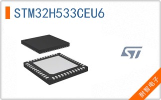 STM32H533CEU6
