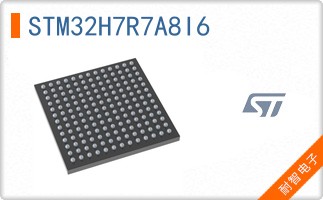 STM32H7R7A8I6