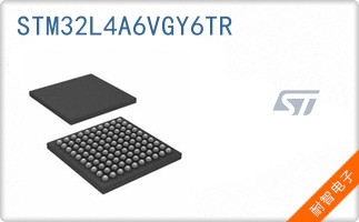 STM32L4A6VGY6TR