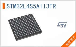 STM32L4S5AII3TR