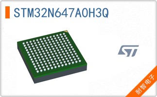 STM32N647A0H3Q