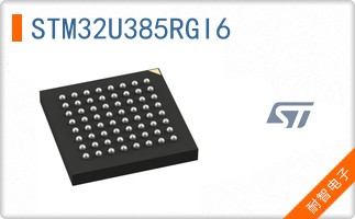 STM32U385RGI6