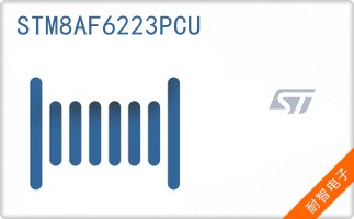 STM8AF6223PCU